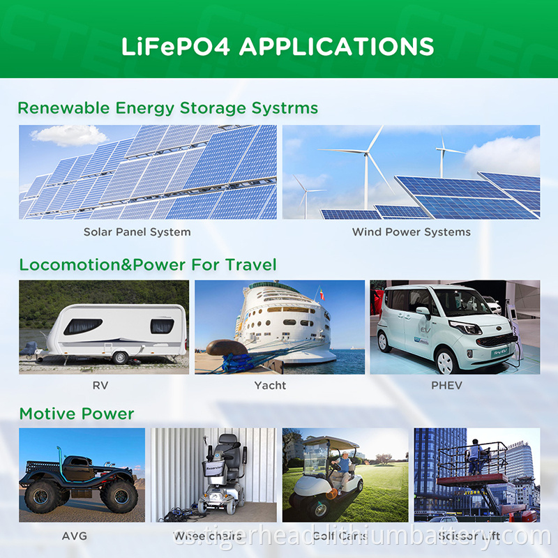 TH-12LF-200-details-7